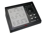 RM-BR300 Remote Control Unit for the BRC-300 H700 Z700 Z330 Network camera