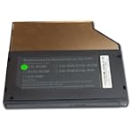 CD-ROM Drive for Dell Latitude C510/C540/C610/C640/C800