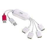 TTvC USB2.0nu USB-HUB227WH2