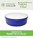 Think Crucial Replacement for Dyson DC27 & DC28 Post-Motor HEPA Style Filter, Compatible with Part # 915916-03 & 919780-01, Washable & Reusable