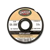Umpqua Superfluoro Tippet