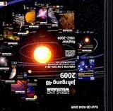 Sterne und Weltraum Jahrgangs CD-ROM 2009 - Spektrum der Wissenschaft