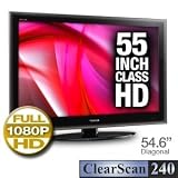 TV with HDMI null