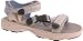 Ryka Women's Sport Sandal Quarter Strap Outdoor Shoes