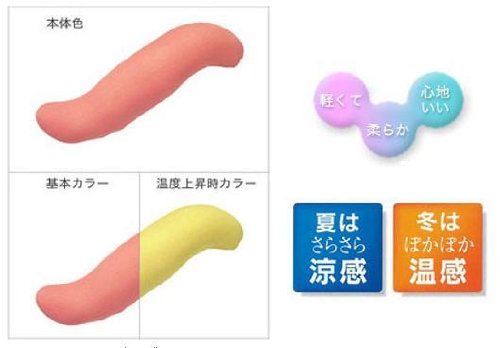 FEEL 温度が変化する マイクロビーズ 抱きまくら 104cm 4402001010 (オレンジ)