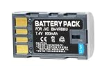 Battery BN-VF808U / BN-VF815U / BN-VF823U For JVC Everio GZ-MG130U & Many Other JVC Camcorders!