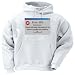 Error: 683 Time out error- Operator fell asleep while waiting for the system to compl...