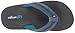 cobian Super Jump JR Flip Flop (Toddler/Little Kid/Big Kid)