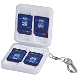 Keychain CF Memory Card Case