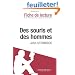 Des souris et des hommes de John Steinbeck (Fiche de lecture)