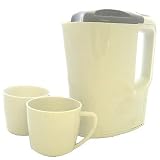 CostMad ® Compact Portable Small High Quality 0.8L Litre 1000W Electronic Travel Kettle with 2 Accompanying Travel Mugs Cups & Carry Case (White)