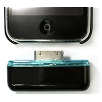 GMYLE(TM) 1000mAh Mini External Backup Battery Charger Power Pack for iPhone 3 3G 4 4S/iPod Touch/iPod