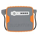 Inspire Portable Power Device