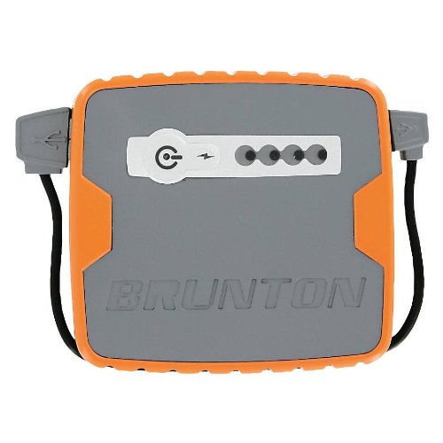 price Brunton Inspire