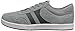 Globe Men's Encore Zone Skateboard Shoe