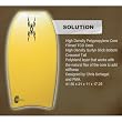Custom X Solution Bodyboad PP 41.5