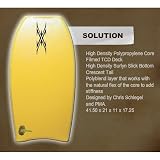 Custom X Solution Bodyboad PP 41.5