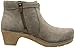 Dansko Women's Markie Boot
