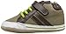 Robeez Logan High Top Hard Sole Mini Shoe (Infant)