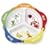 Playtex Baby Einstein Plate