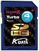 4GB A-DATA SDHC