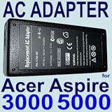 Battery Technology AC Adapter for Laptop (PS-TS-L10/15)