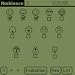 Memoirs downloadable Software
