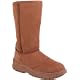 Bearpaw Womens