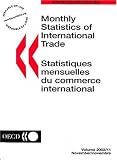 Monthly Statistics of International Trade