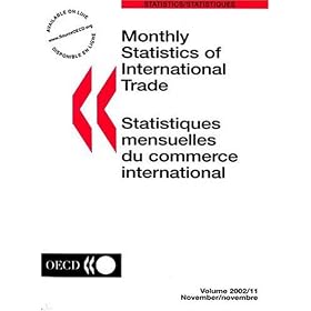 Monthly Statistics of International Trade