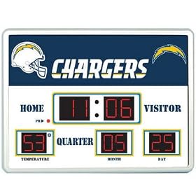 Team Sports America San Diego Chargers Scoreboard and Thermometer Clock