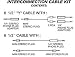 Dunlop Interconnection Cable Kit