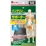 商品の詳細
