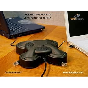 Teleadapt Image