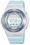 Casio Womens Baby G Urban Style Jelly Watch #BG1301 2 Casio Womens Baby-G Urban Style Jelly Watch #BG1301-2