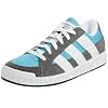 adidas Originals Men's NRTN Sneaker