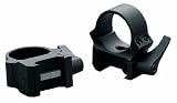 Leup Qrw 1 Rings High Matte