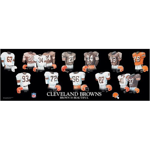 Cleveland Browns Evolution Team History Plaque
