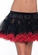 Kate Petticoat