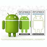 Google Android グーグル アンドロイド アンドリュー・ベル ミニコレクタブル フィギュア/Andrew Bell Designer Toy Figure
