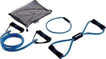 Tunturi Resistance Band Kit