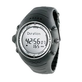Click here to buy Polar Watch- Black(AXN 300) by Polar.