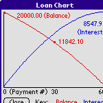 PayOff Plus! downloadable Software