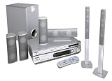 Kenwood HTB-S715DV  Home Theater System