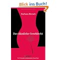 Das d�mliche Geschlecht: Warum es noch immer kaum Frauen im Management gibt