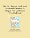 The 2011 Import and Export Market for Worked or Shaped Non-Coniferous Wood in Brazil