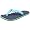 Blue Atoli