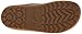 Haflinger Women's LC View Mule Shoe