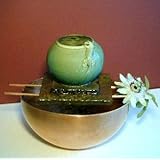 Return to product information