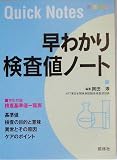 『早わかり検査値ノート』の写真